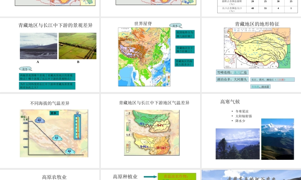 八年级地理下册 5.3 西北地区和青藏地区（第2课时 青藏地区）课件 （新版）湘教版-（新版）湘教版初中八年级下册地理课件