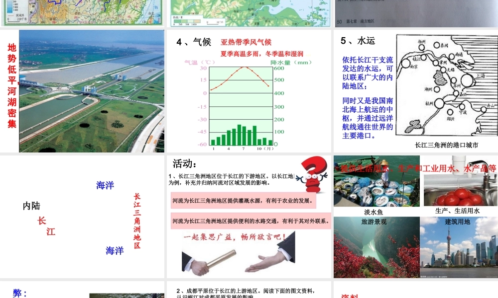 八年级地理下册 第七章 第2节“鱼米之乡”-长江三角洲地区（第1课时）课件 （新版）新人教版-（新版）新人教版初中八年级下册地理课件