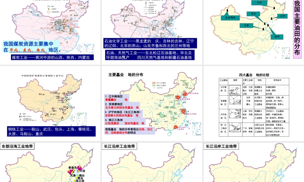 八年级地理上册 第四章 中国的经济发展 第三节 工业课件