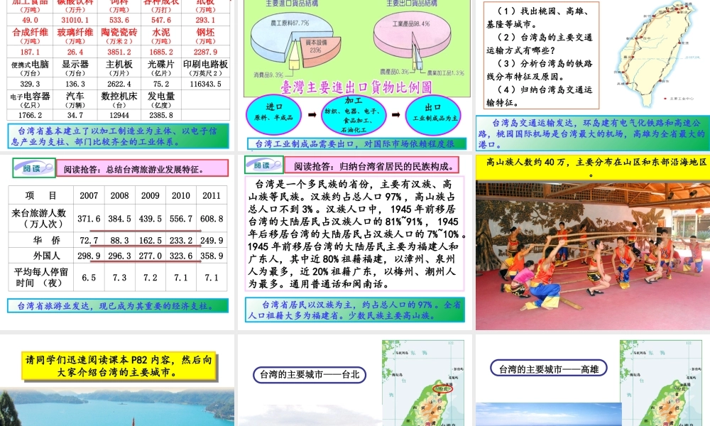八年级地理下册 第八章 第二节 台湾的地理环境与经济发展课件 （新版）湘教版-（新版）湘教版初中八年级下册地理课件