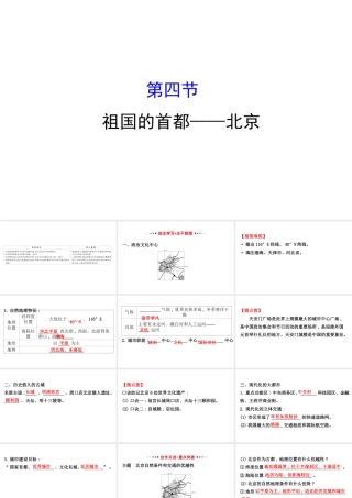八年级地理下册 6.4祖国的首都——北京习题课件2 （新版）新人教版-（新版）新人教版初中八年级下册地理课件