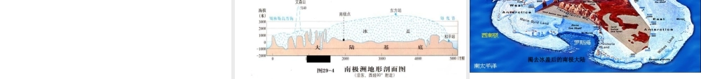 八年级地理下册 6.5《极地地区》课件2 中图版-中图版初中八年级下册地理课件