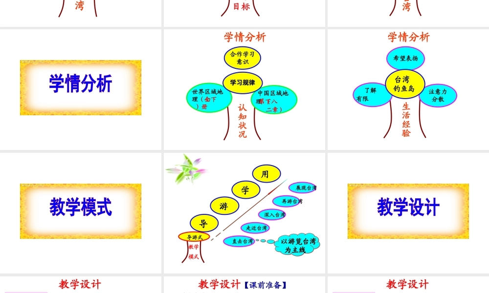 八年级地理下册 第八章 第二节 台湾省的地理环境与经济发展课件 （新版）湘教版
