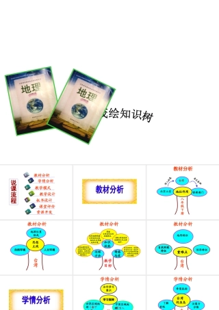 八年级地理下册 第八章 第二节 台湾省的地理环境与经济发展课件 （新版）湘教版