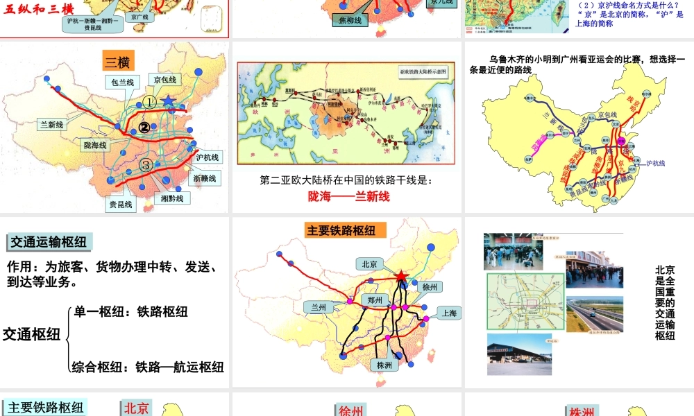 八年级地理上册 第四章 中国的经济发展 第一节 交通运输（第2课时 我国铁路干线的分布）课件 （新版）新人教版-（新版）新人教版初中八年级上册地理课件