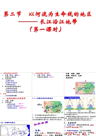 八年级地理下册 第八章 第二节 以河流为生命线的地区 长江沿江地带课件 新人教版-新人教版初中八年级下册地理课件