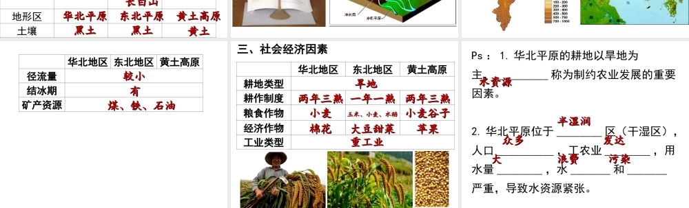 八年级地理下册 6.1 北方地区课件 （新版）粤教版-（新版）粤教版初中八年级下册地理课件