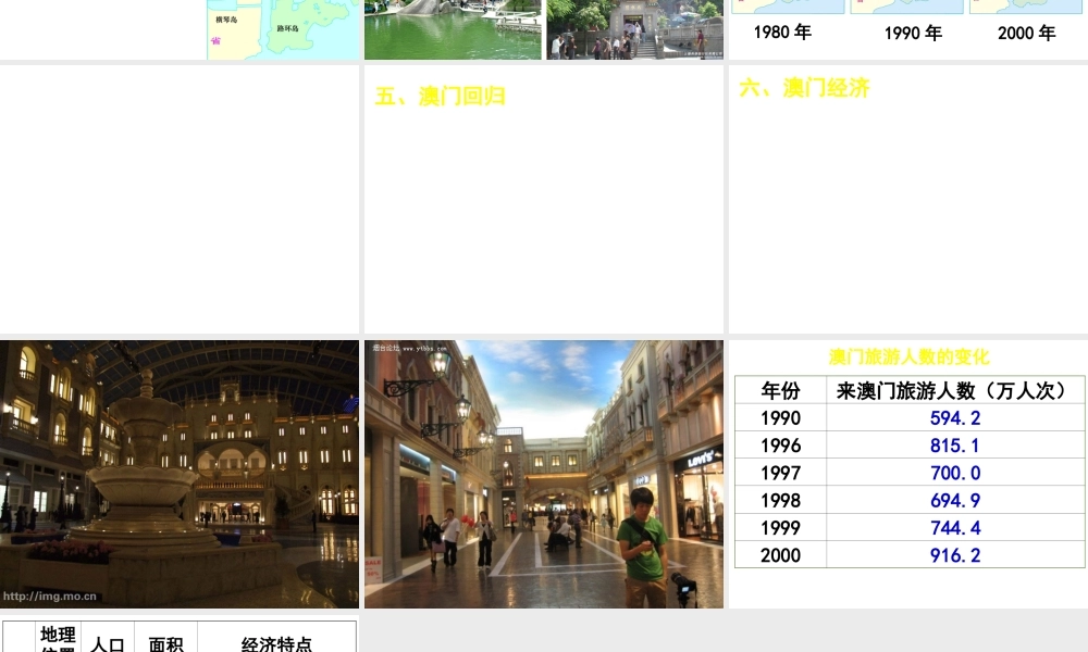 八年级地理下册 第七章 第二节 澳门特别行政区课件 （新版）湘教版