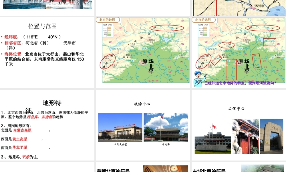 八年级地理下册 7.1 北京--祖国的心脏课件 晋教版-人教版初中八年级下册地理课件