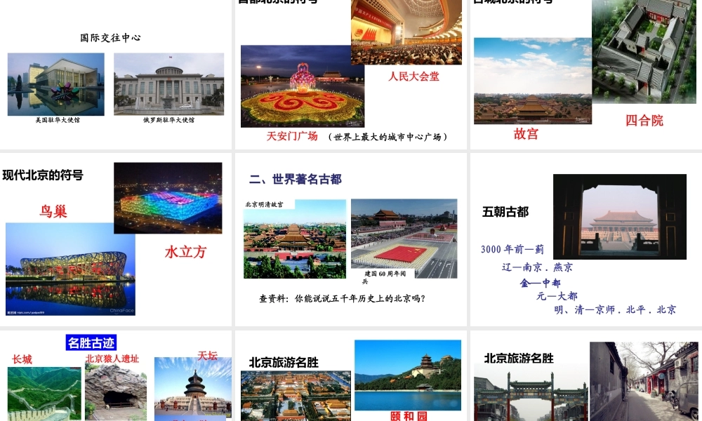 八年级地理下册 7.1 北京--祖国的心脏课件 晋教版-人教版初中八年级下册地理课件