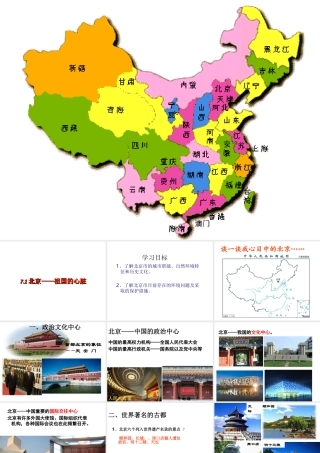 八年级地理下册 7.1 北京——祖国的心脏课件 晋教版-人教版初中八年级下册地理课件