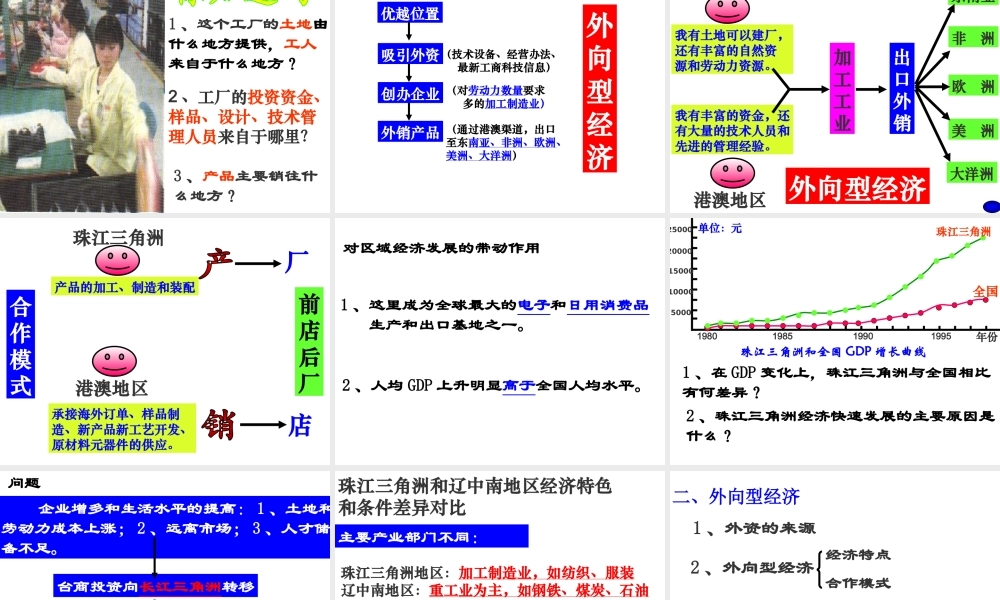 八年级地理下册 7.1 面向海洋的开放地区 珠江三角洲课件 新人教版-新人教版初中八年级下册地理课件