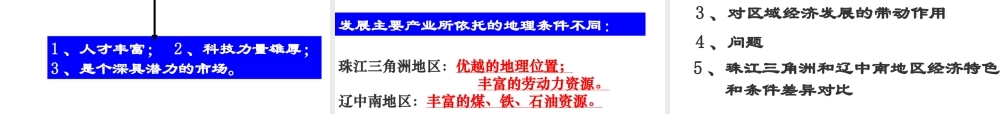 八年级地理下册 7.1 面向海洋的开放地区 珠江三角洲课件 新人教版-新人教版初中八年级下册地理课件