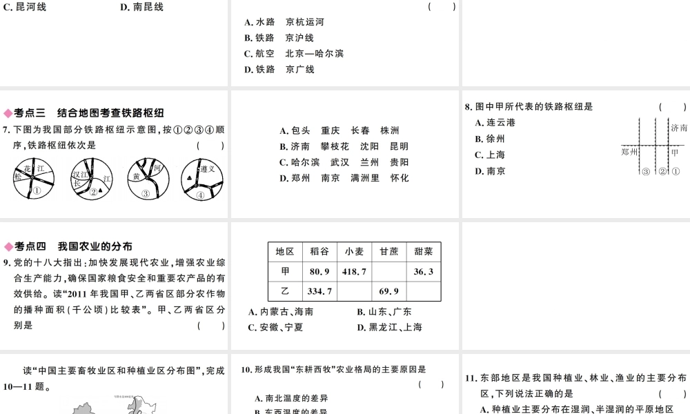 八年级地理上册 第四章 中国的经济发展小结与复习习题课件 （新版）新人教版-（新版）新人教版初中八年级上册地理课件