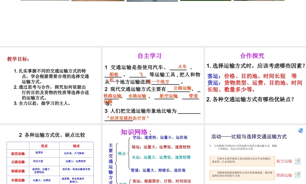八年级地理上册 第四章 中国的主要产业 4.1.1 交通运输方式的选择课件 湘教版
