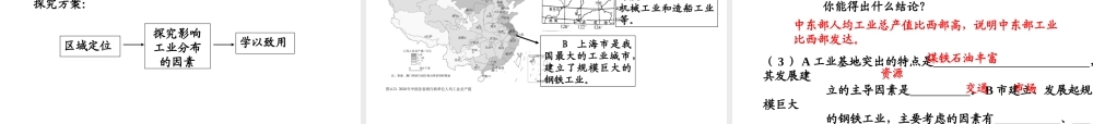 八年级地理上册 第四章 中国的主要产业 4.3 工业课件 湘教版