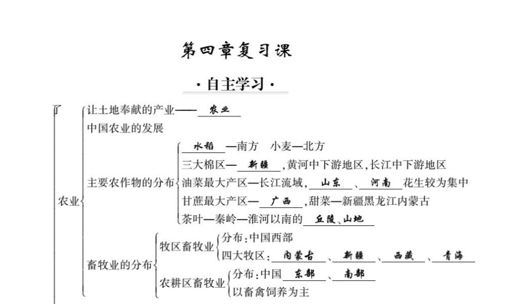 八年级地理上册 第四章 中国的主要产业复习习题课件 （新版）湘教版-（新版）湘教版初中八年级上册地理课件