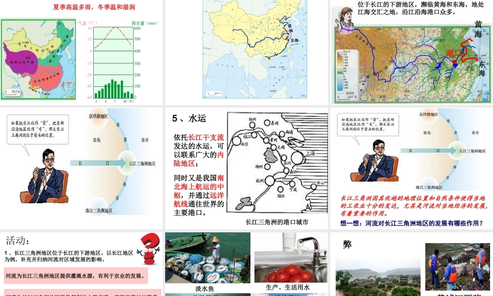 八年级地理下册 第七章 第二节 长江三角洲课件 新人教版