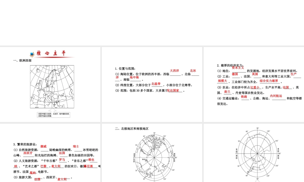 八年级地理下册 北极地区和南极地区课件 湘教版-湘教版初中八年级下册地理课件