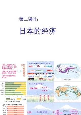 八年级地理下册 7.1 日本（第2课时）课件 中图版-中图版初中八年级下册地理课件