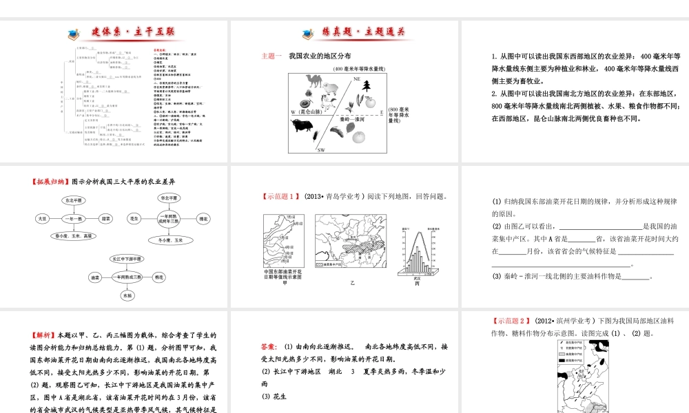 八年级地理上册 第四章 中国的主要产业阶段复习课件 （新版）湘教版-（新版）湘教版初中八年级上册地理课件
