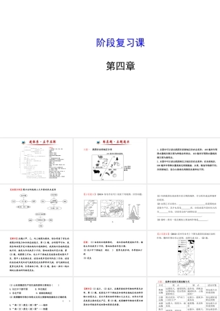 八年级地理上册 第四章 中国的主要产业阶段复习课件 （新版）湘教版-（新版）湘教版初中八年级上册地理课件