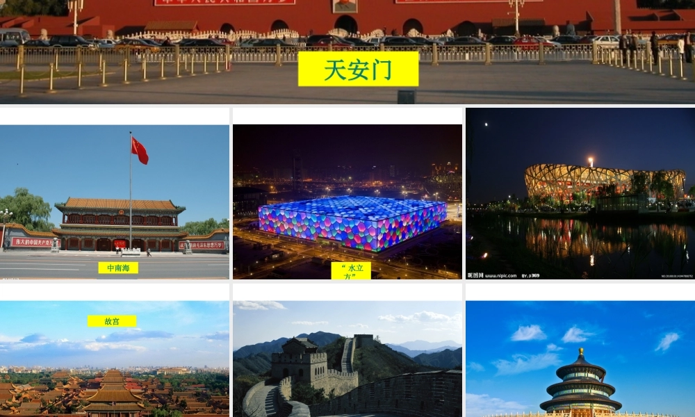 八年级地理下册 第八章 第一节 北京的城市特征与建设成就课件 湘教版