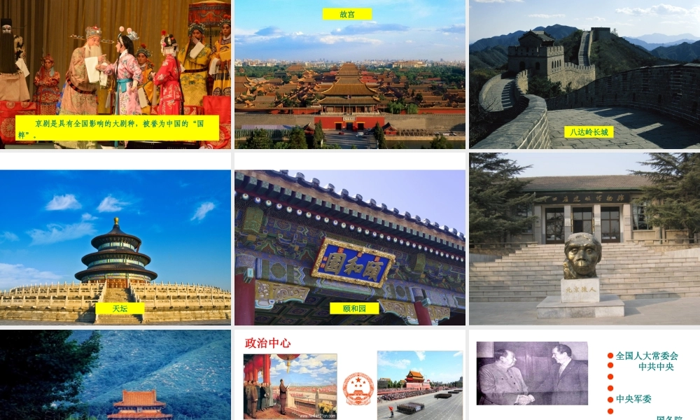 八年级地理下册 第八章 第一节 北京的城市特征与建设成就课件 湘教版