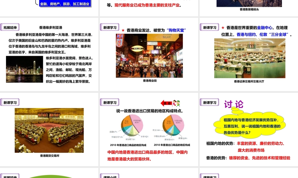 八年级地理下册 7.1 香港特别行政区的国际枢纽功能（第2课时）课件 （新版）湘教版