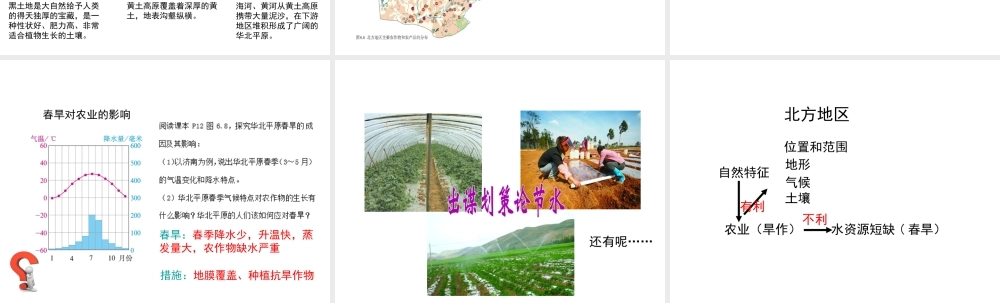 八年级地理下册 6.1 自然特征与农业课件1 （新版）新人教版