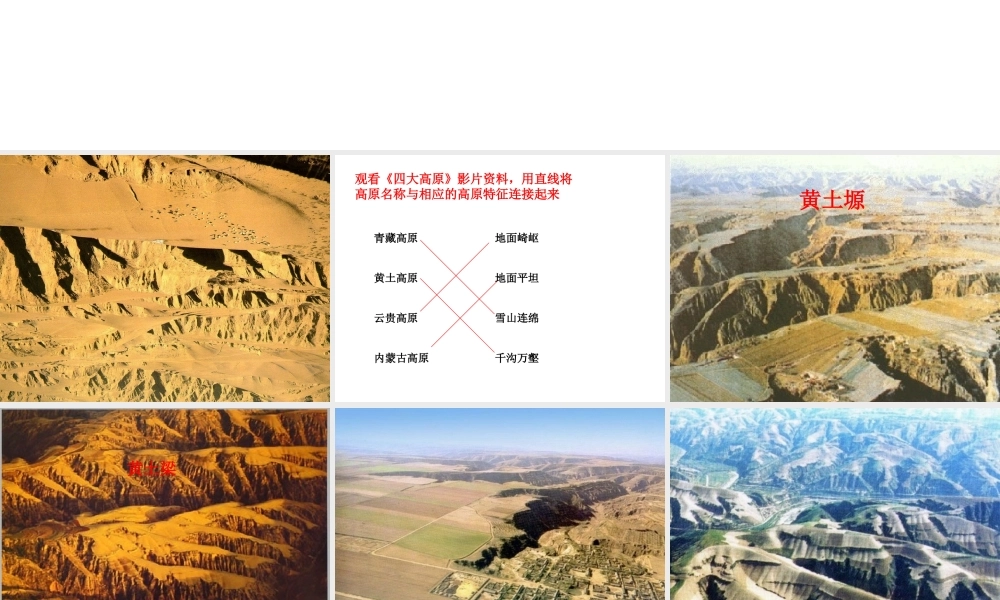 八年级地理下册 第八章 第一节 沟壑纵横的特殊地形区—黄土高原课件 新人教版