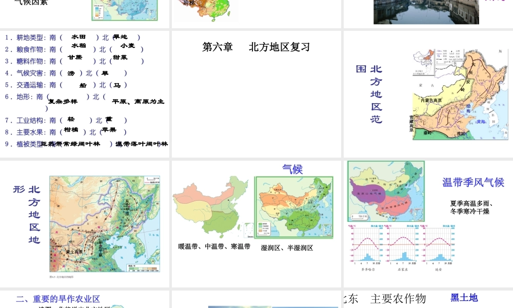 八年级地理下册 第5-6章 复习课件 （新版）新人教版-（新版）新人教版初中八年级下册地理课件