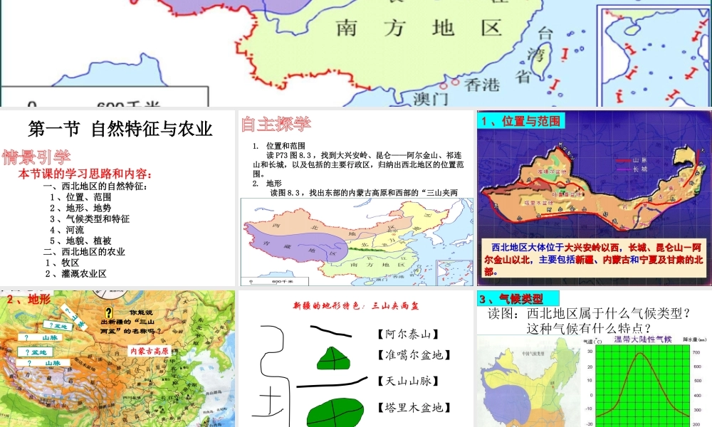 八年级地理下册 8.1 自然特征与农业课件 （新版）新人教版-（新版）新人教版初中八年级下册地理课件