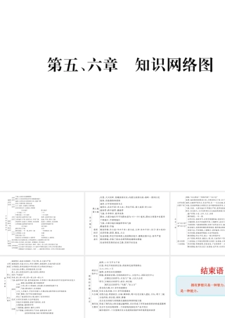 八年级地理下册 第5-6章知识网络图课件 （新版）新人教版-（新版）新人教版初中八年级下册地理课件