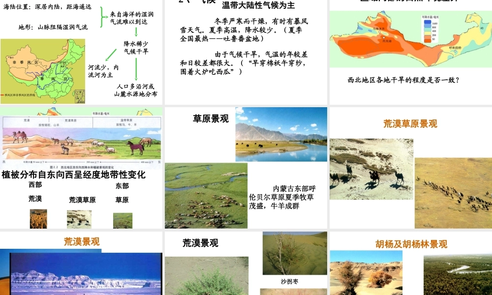 八年级地理下册 第八章 第一节 西北地区课件 （新版）新人教版