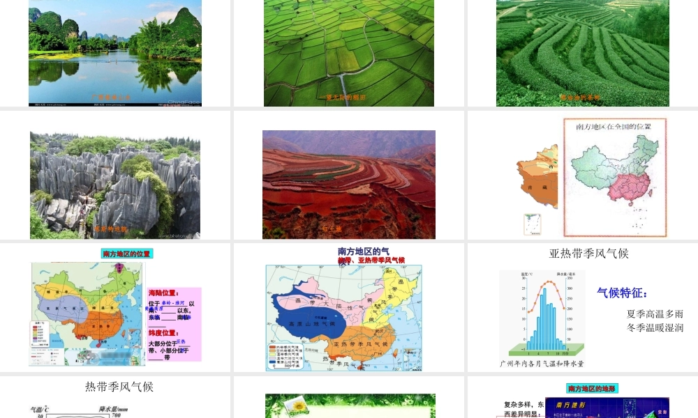 八年级地理下册 7.1 自然特征与农业课件1 （新版）新人教版-（新版）新人教版初中八年级下册地理课件