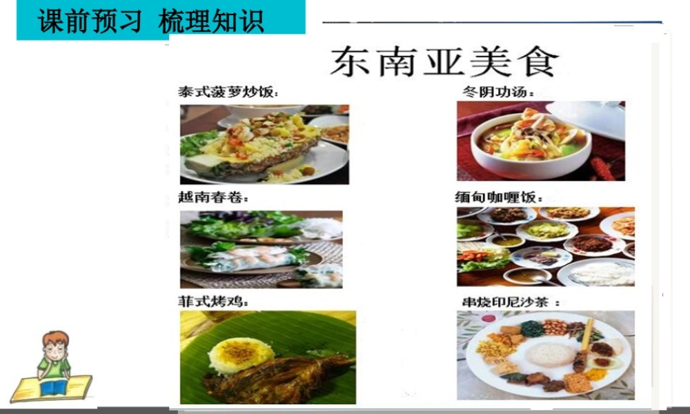 八年级地理下册 6.1《东南亚》课件1 中图版-中图版初中八年级下册地理课件