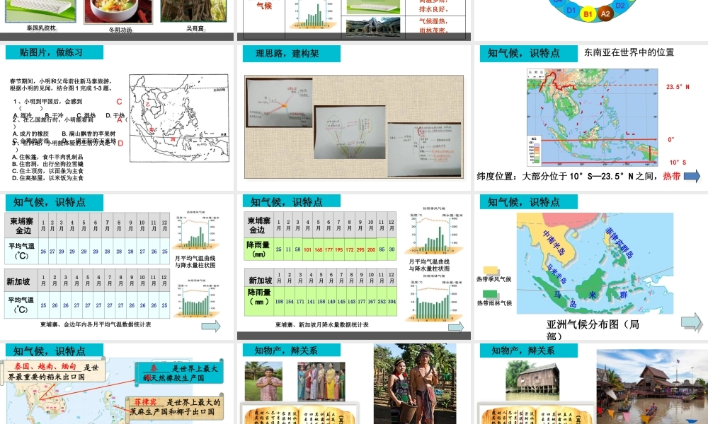 八年级地理下册 6.1《东南亚》课件1 中图版-中图版初中八年级下册地理课件