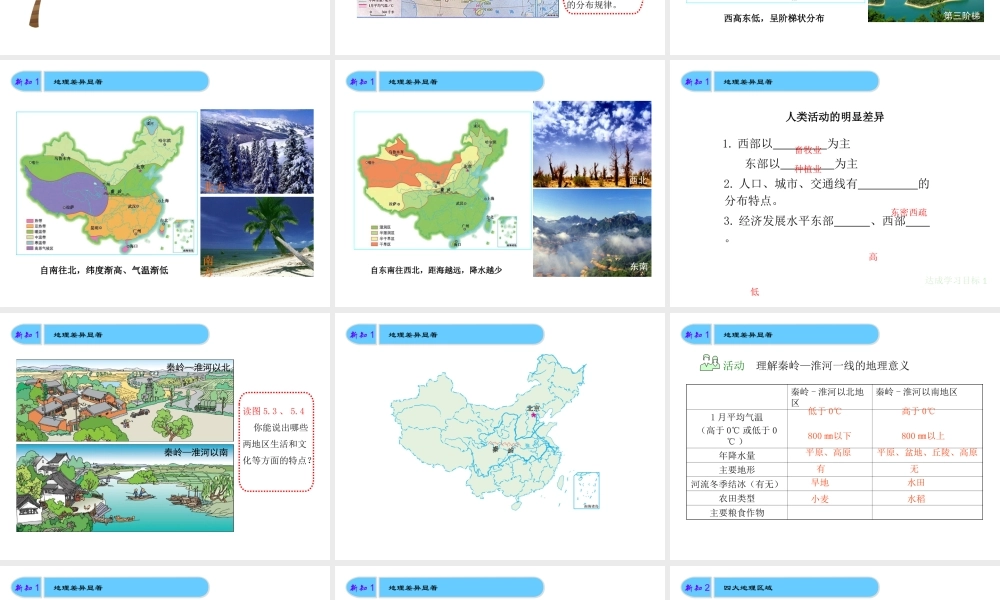 八年级地理下册 第5章 第1节《中国的地理差异》课件 （新版）新人教版