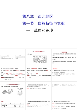 八年级地理下册 8.1自然特征与农业（草原和荒漠）习题课件 （新版）新人教版-（新版）新人教版初中八年级下册地理课件