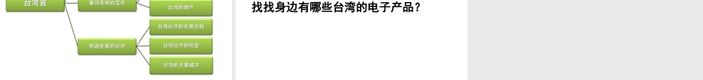八年级地理下册 第七章 第六节 台湾省课件 （新版）粤教版-（新版）粤教版初中八年级下册地理课件