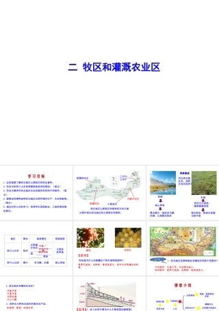 八年级地理下册 8.1自然特征与农业（牧区和灌溉农业区）课件 （新版）新人教版-（新版）新人教版初中八年级下册地理课件