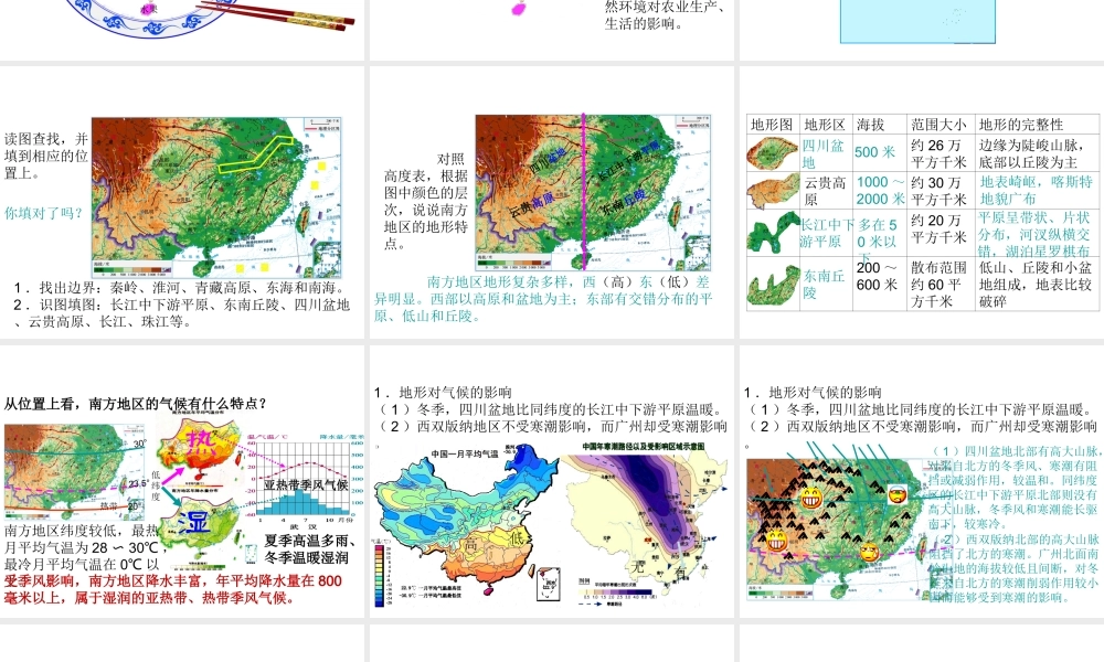 八年级地理下册 7.1 自然特征与农业课件2 （新版）新人教版