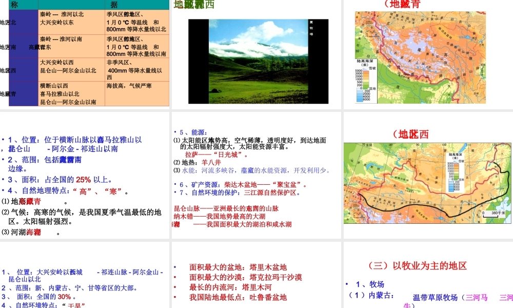 八年级地理下册 第5章 认识我国的地域差异课件 晋教版-人教版初中八年级下册地理课件