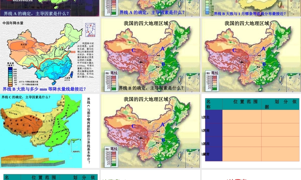 八年级地理下册 第5章 我国的地域差异课件 晋教版-人教版初中八年级下册地理课件