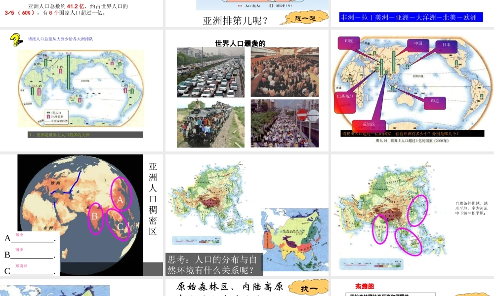 八年级地理下册 第5章 学习与探究——亚洲的人文环境和地域差异课件 中图版-中图版初中八年级下册地理课件