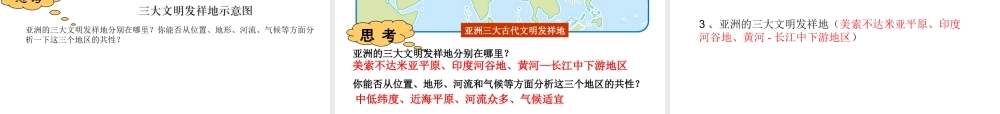 八年级地理下册 第5章 学习与探究——亚洲的人文环境和地域差异课件 中图版-中图版初中八年级下册地理课件