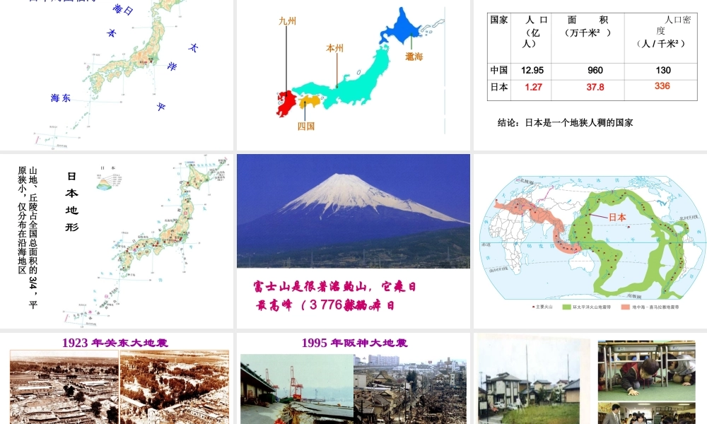 八年级地理下册 7.1《日本》课件1 中图版-中图版初中八年级下册地理课件