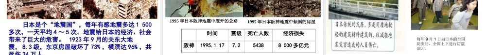 八年级地理下册 7.1《日本》课件1 中图版-中图版初中八年级下册地理课件