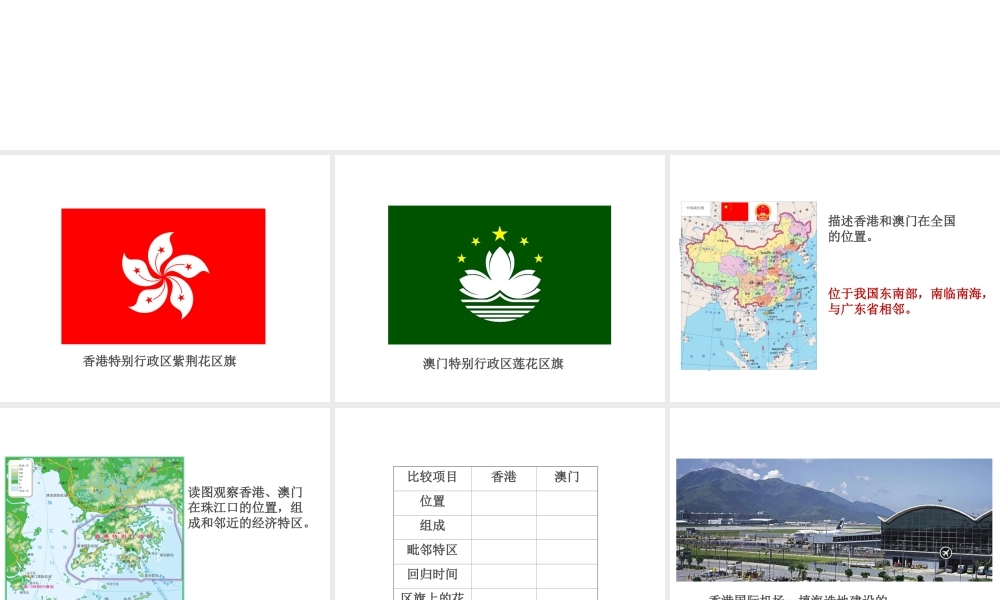 八年级地理下册 第七章 第三节 东方明珠—— 香港和澳门课件 （新版）新人教版-（新版）新人教版初中八年级下册地理课件